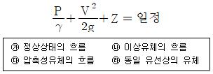 가스기사 필기 기출문제 4