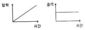 가스기사 필기 기출문제 82