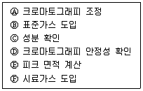 가스기사 필기 기출문제 91