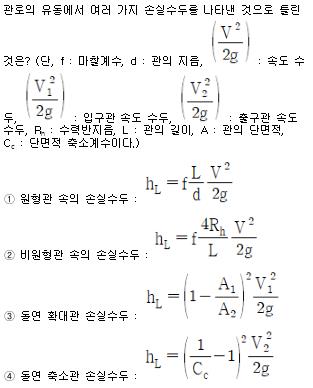 가스기사 필기 기출문제 1