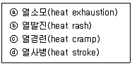 건설안전기사 필기 기출문제 58