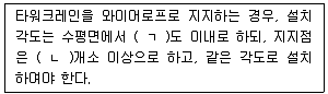 건설안전기사 필기 기출문제 4