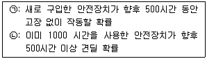 건설안전기사 필기 기출문제 58