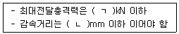 건설안전기사 필기 기출문제 17