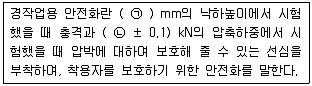 건설안전산업기사 필기 기출문제 9