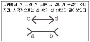 건설안전산업기사 필기 기출문제 18