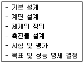 건설안전산업기사 필기 기출문제 33