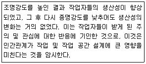 건설안전산업기사 필기 기출문제 37