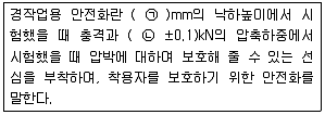 건설안전산업기사 필기 기출문제 11