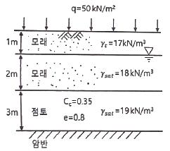 건설재료시험기사 필기 기출문제 75