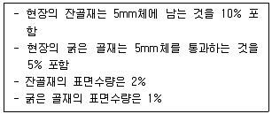 건설재료시험기사 필기 기출문제 17