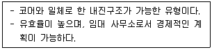 건축기사 필기 기출문제 15