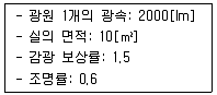 건축기사 필기 기출문제 70