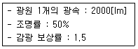 건축산업기사 필기 기출문제 74