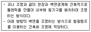 건축산업기사 필기 기출문제 77