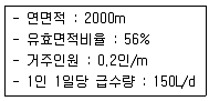 건축산업기사 필기 기출문제 79