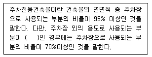 건축산업기사 필기 기출문제 89