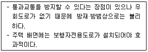 건축산업기사 필기 기출문제 13