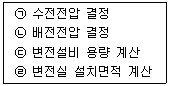 건축산업기사 필기 기출문제 63