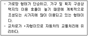 건축산업기사 필기 기출문제 4