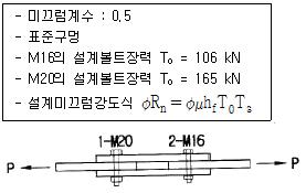 건축산업기사 필기 기출문제 58