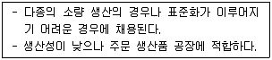 건축산업기사 필기 기출문제 7