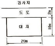 건축산업기사 필기 기출문제 95