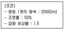 건축산업기사 필기 기출문제 72