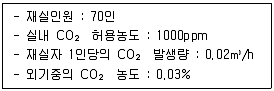 건축설비기사 필기 기출문제 58