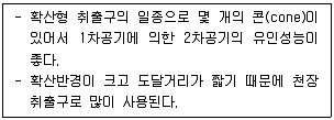 건축설비기사 필기 기출문제 56