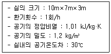 건축설비기사 필기 기출문제 60