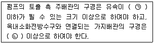 건축설비산업기사 필기 기출문제 29