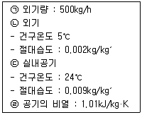 건축설비산업기사 필기 기출문제 45