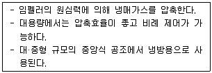 건축설비산업기사 필기 기출문제 58