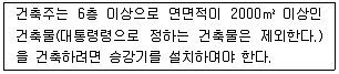 건축설비산업기사 필기 기출문제 72