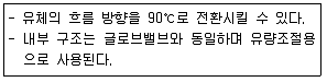 건축설비산업기사 필기 기출문제 60