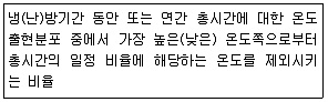 건축설비산업기사 필기 기출문제 76