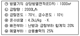 건축설비산업기사 필기 기출문제 43