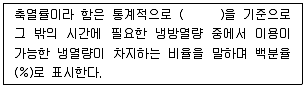 건축설비산업기사 필기 기출문제 75