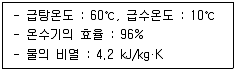 건축설비산업기사 필기 기출문제 22