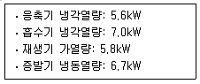 공조냉동기계산업기사 필기 기출문제 25