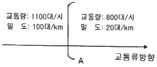 교통기사 필기 기출문제 26