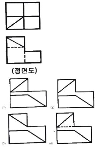 기계설계산업기사 필기 기출문제 40