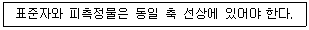 기계설계산업기사 필기 기출문제 2