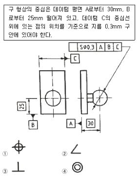 기계설계산업기사 필기 기출문제 30