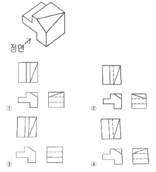 기계설계산업기사 필기 기출문제 35