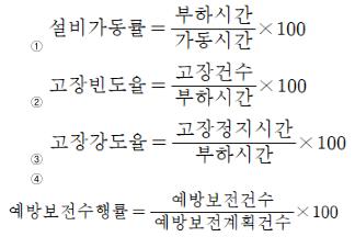 기계정비산업기사 필기 기출문제 34