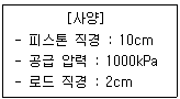 기계정비산업기사 필기 기출문제 9