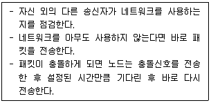 네트워크관리사 2급 필기 기출문제 19