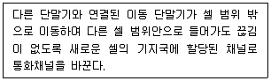 네트워크관리사 2급 필기 기출문제 23